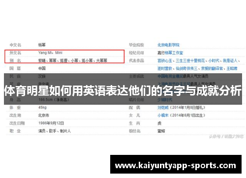 体育明星如何用英语表达他们的名字与成就分析
